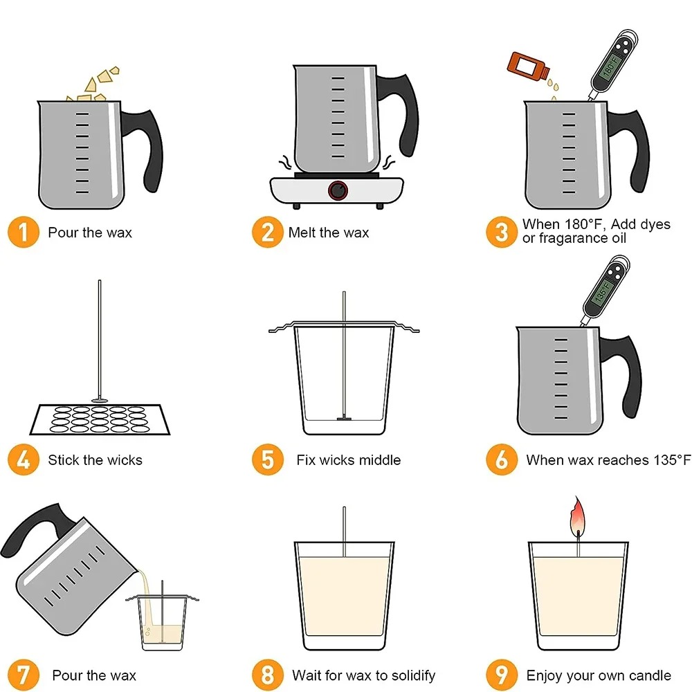Glintmos DIY Candle Making Kit - огляд і ціна Candle Making Diy Kit